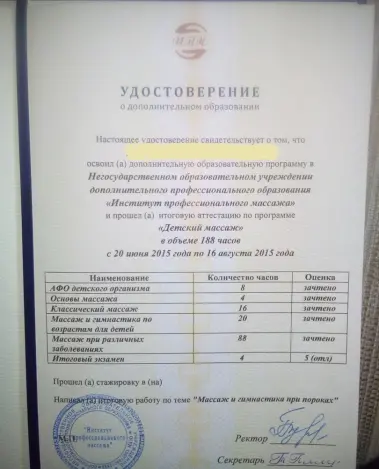 Миниатюра №2844:2